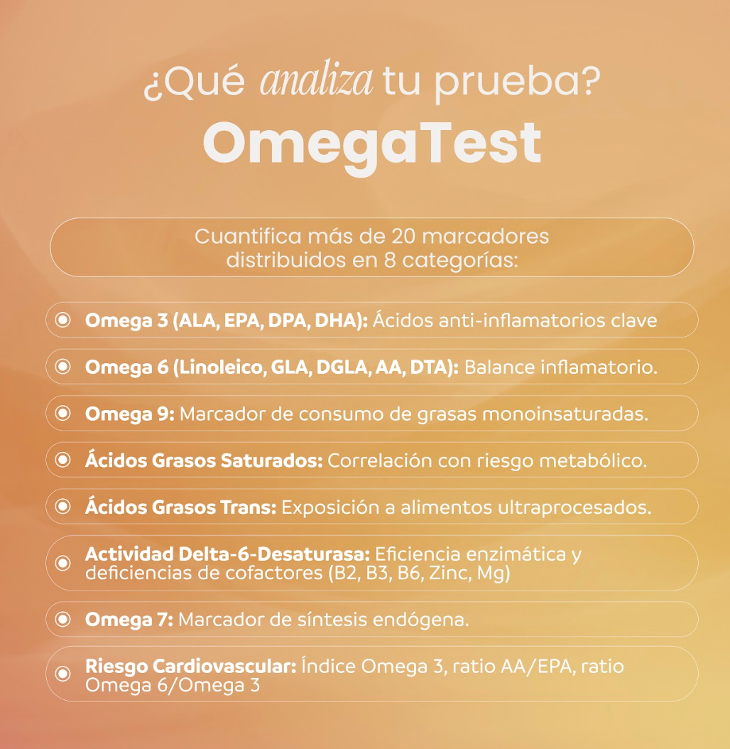 Omega Test | Perfil Completo de ácidos grasos y metabólicos