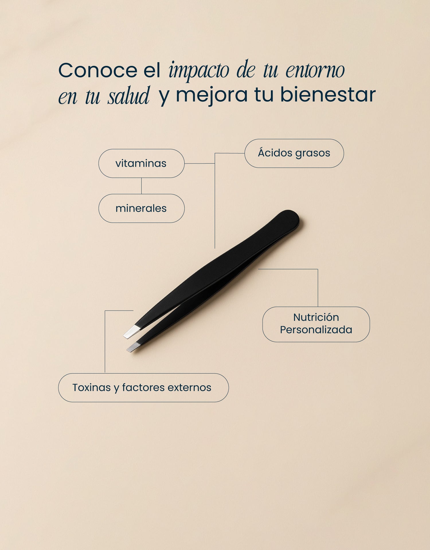 EpigenTest