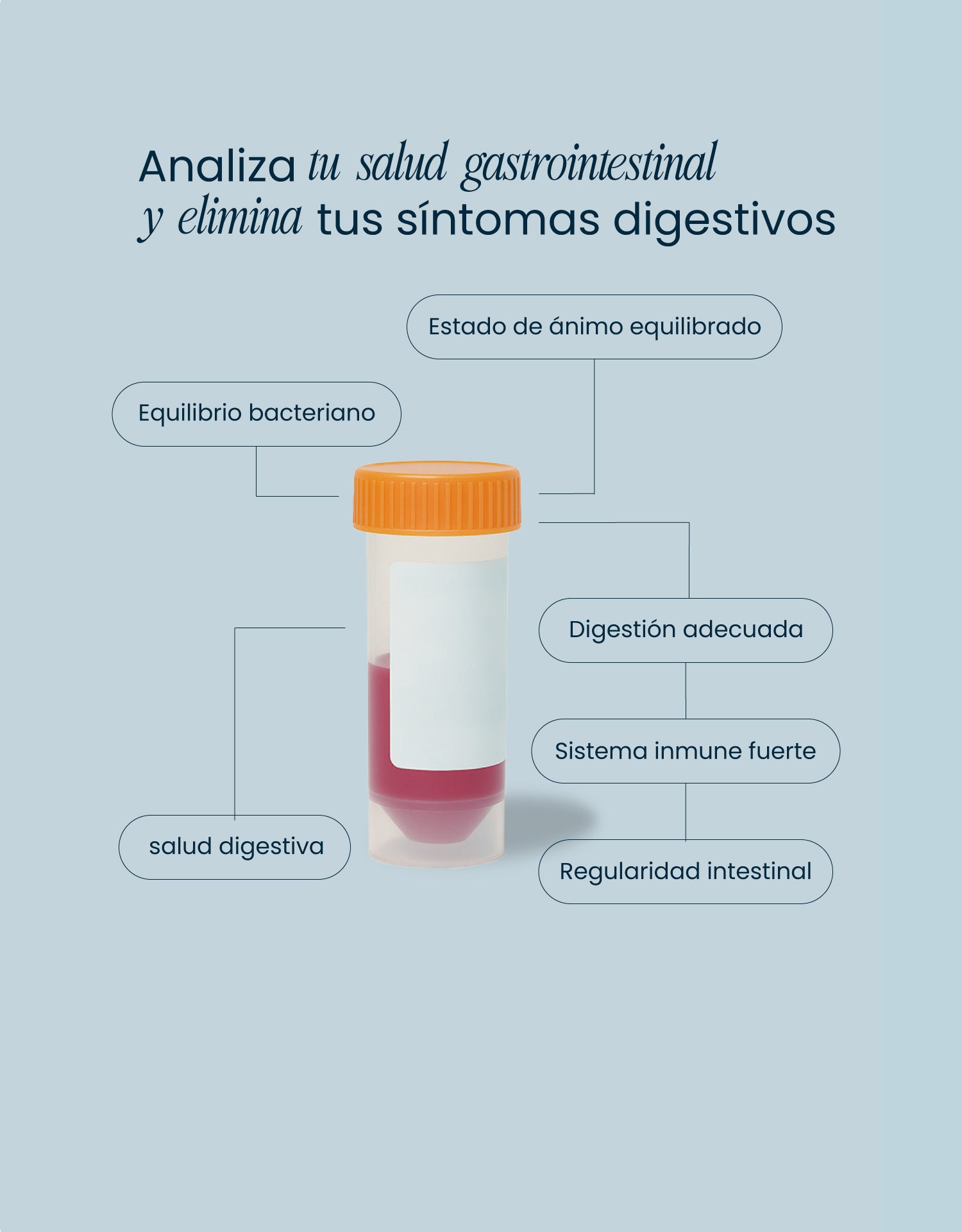 GastroTest (GI-MAP)