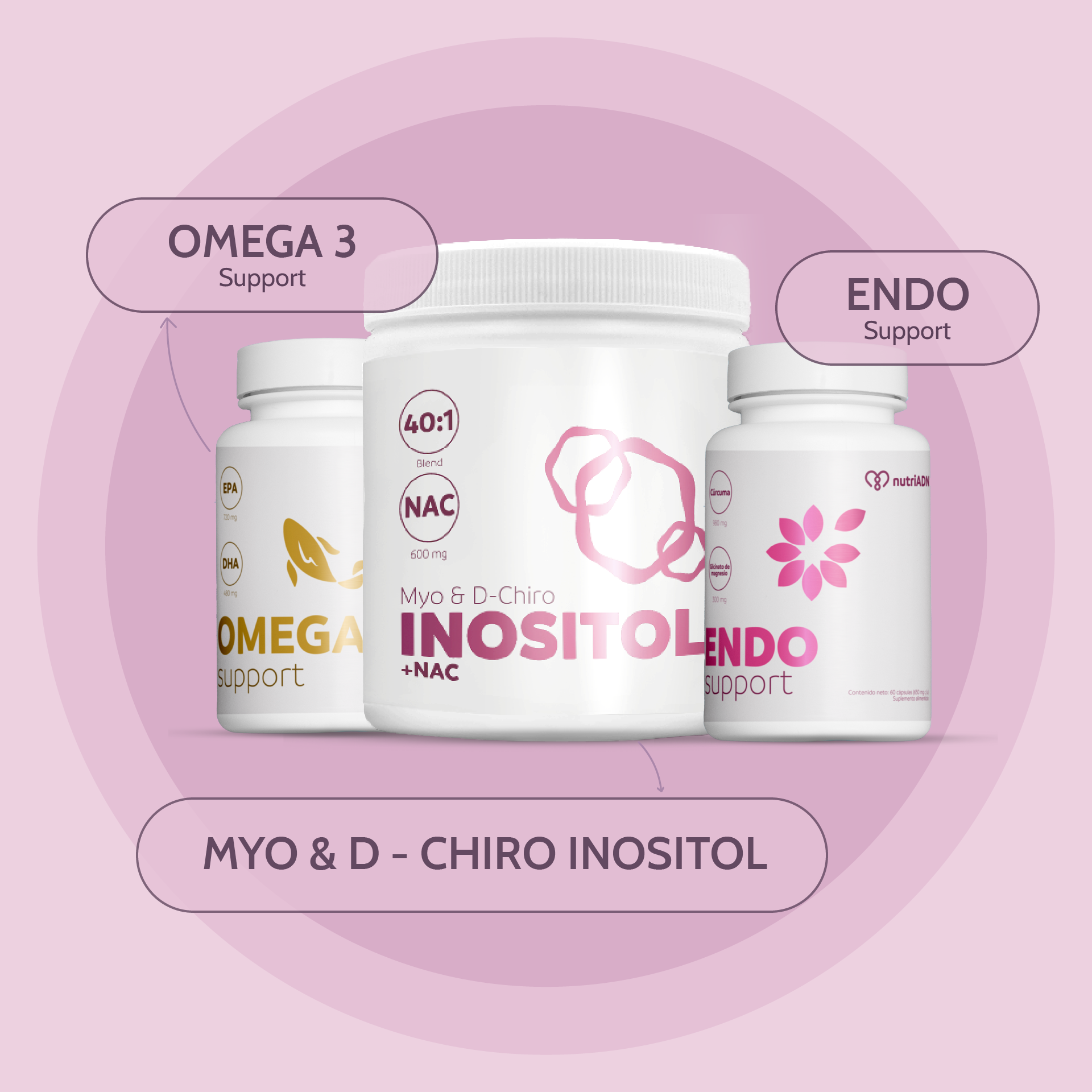 Kit Endo Balance