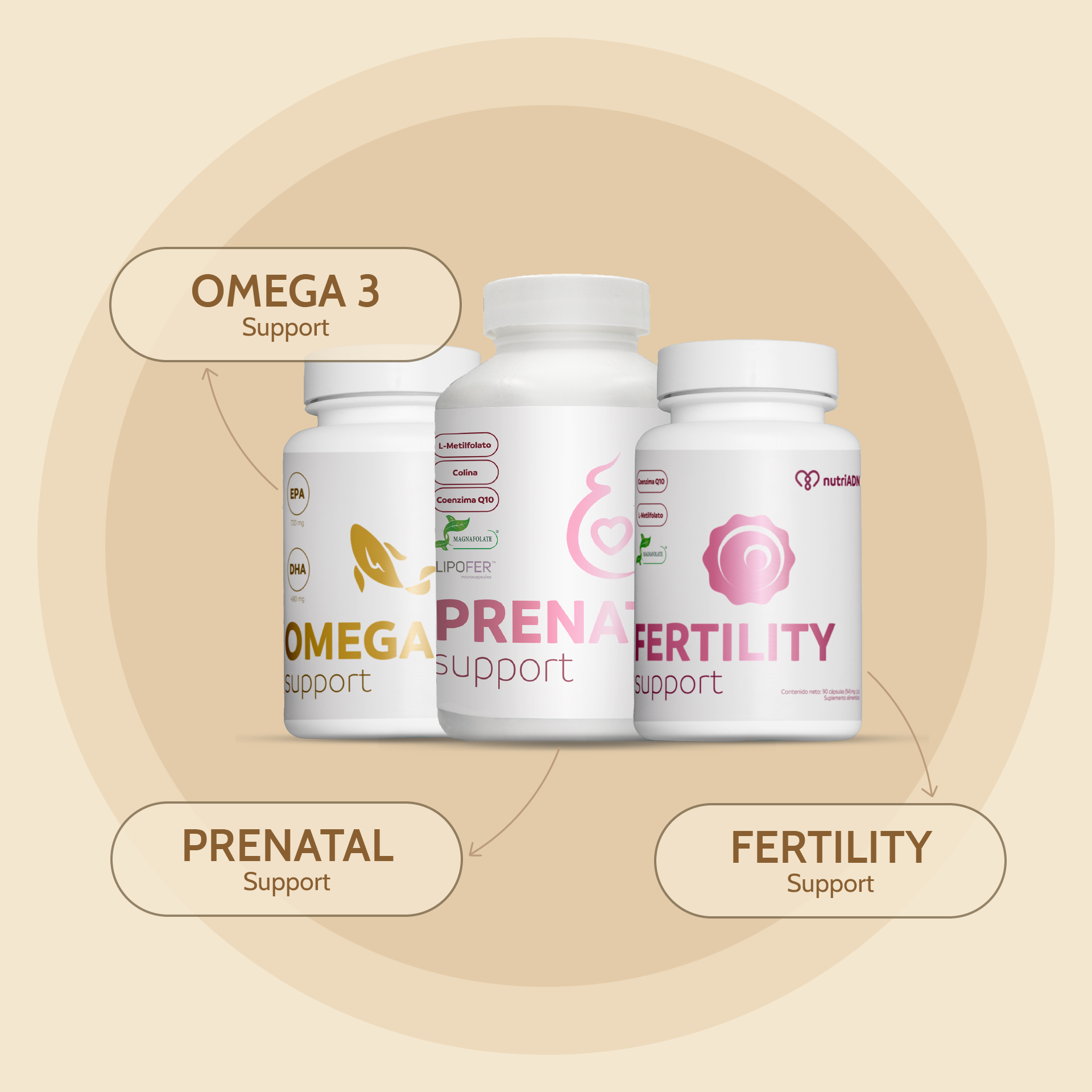 Kit Fertility Boost
