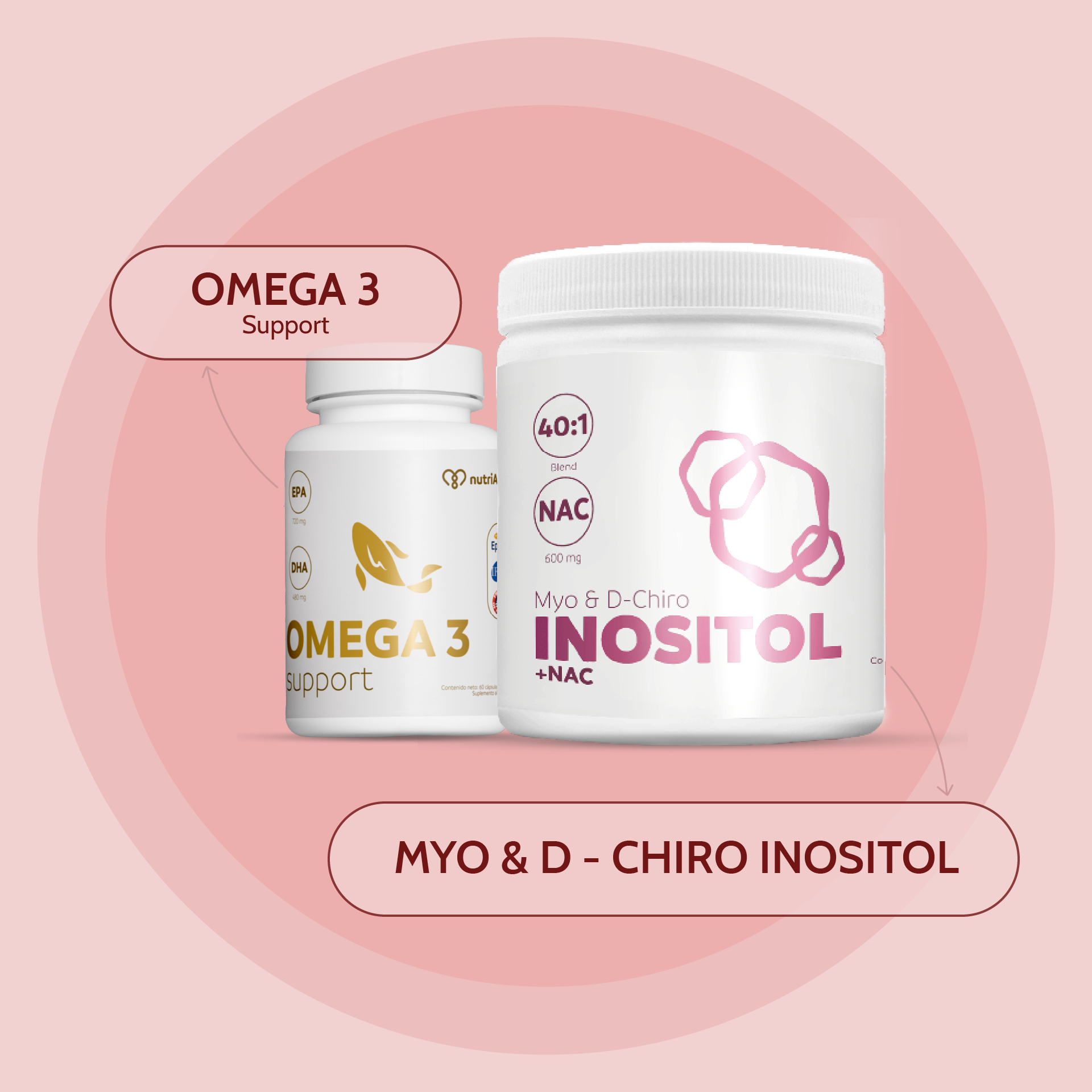 Kit SOP Balance – Myo Inositol + NAC y Omega 3 – Apoyo Femenino