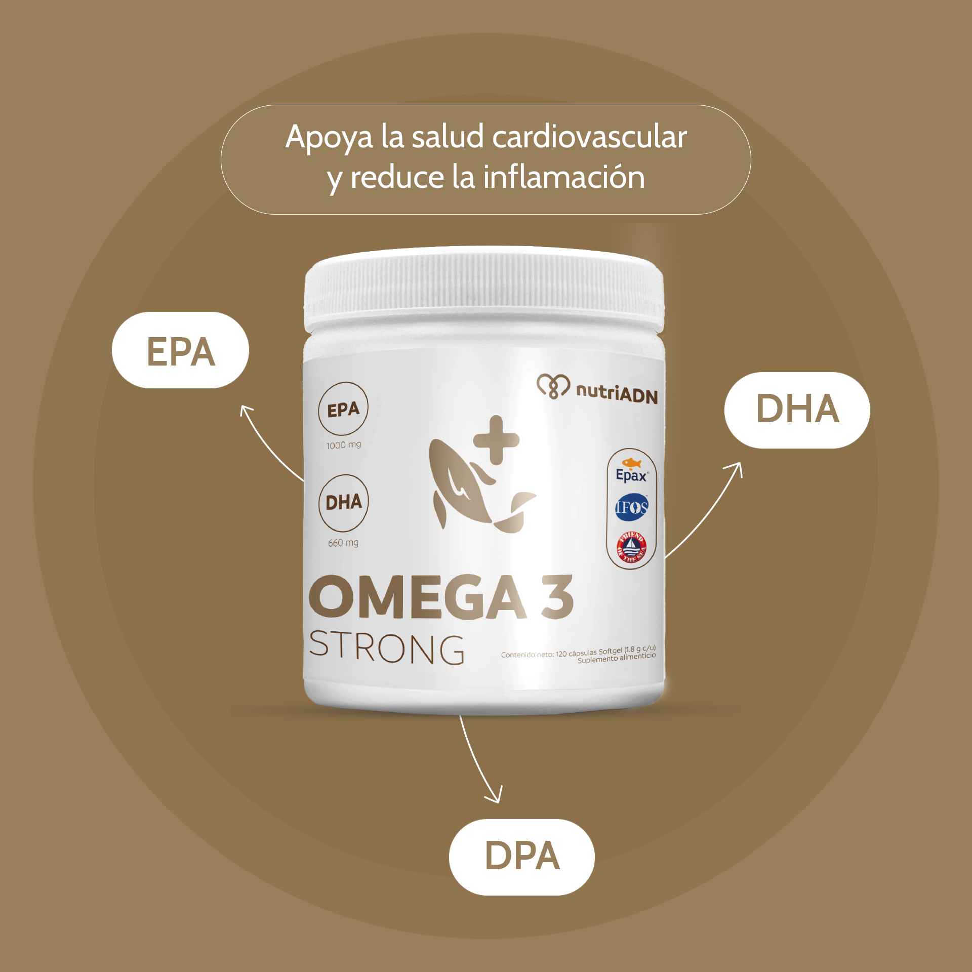 Omega 3 Strong – Alta Concentración EPA y DHA