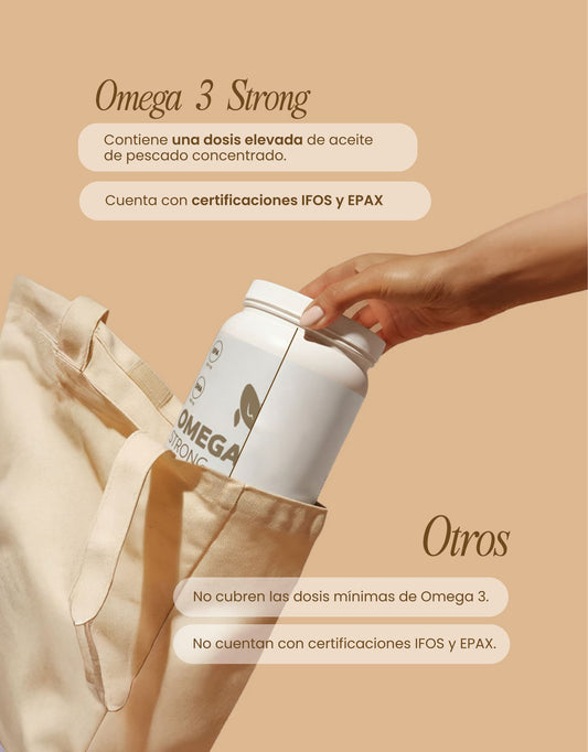 Omega 3 Strong – Alta Concentración EPA (1000 MG) y DHA (660 MG) Por P
