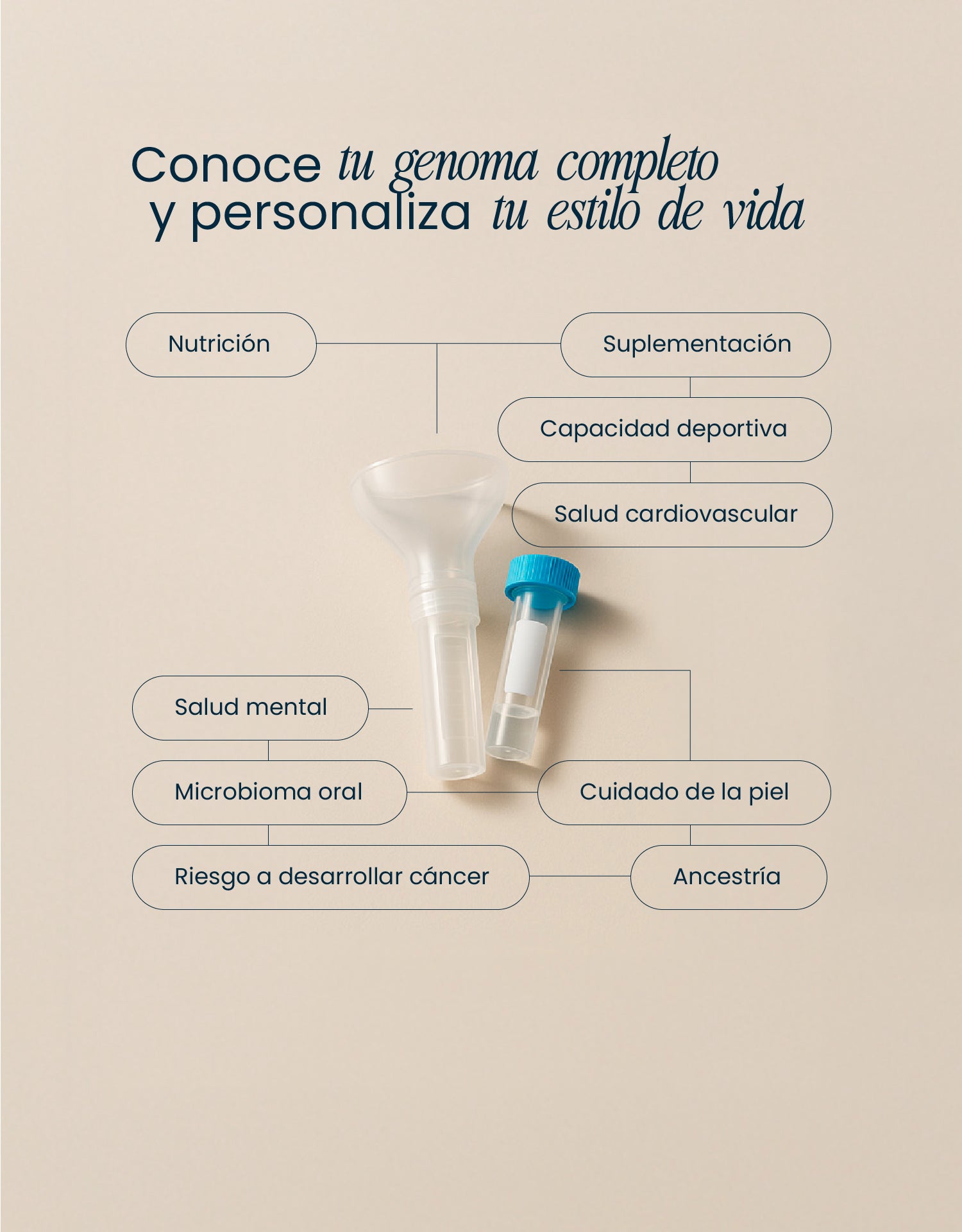 nutriADN Premium