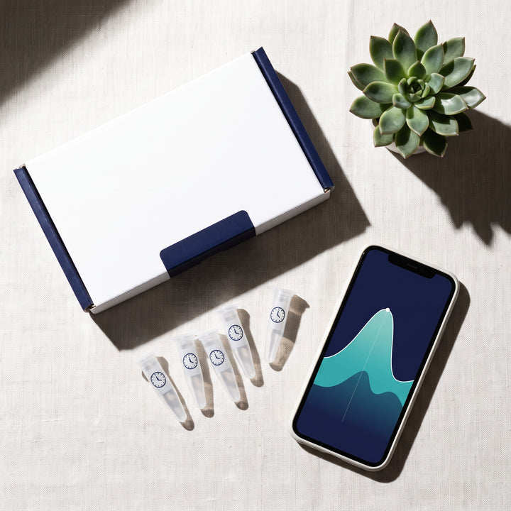 Kit CortisolTest y gráfica de tu ritmo de cortisol durante el día